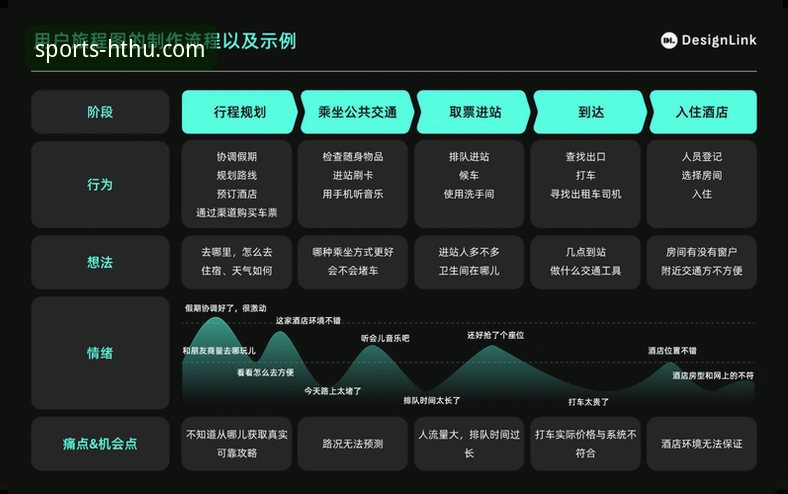 华体会电竞平台使用技巧 HTH华体会体育电竞平台实用技巧:从注册到沉浸体验的全流程指南