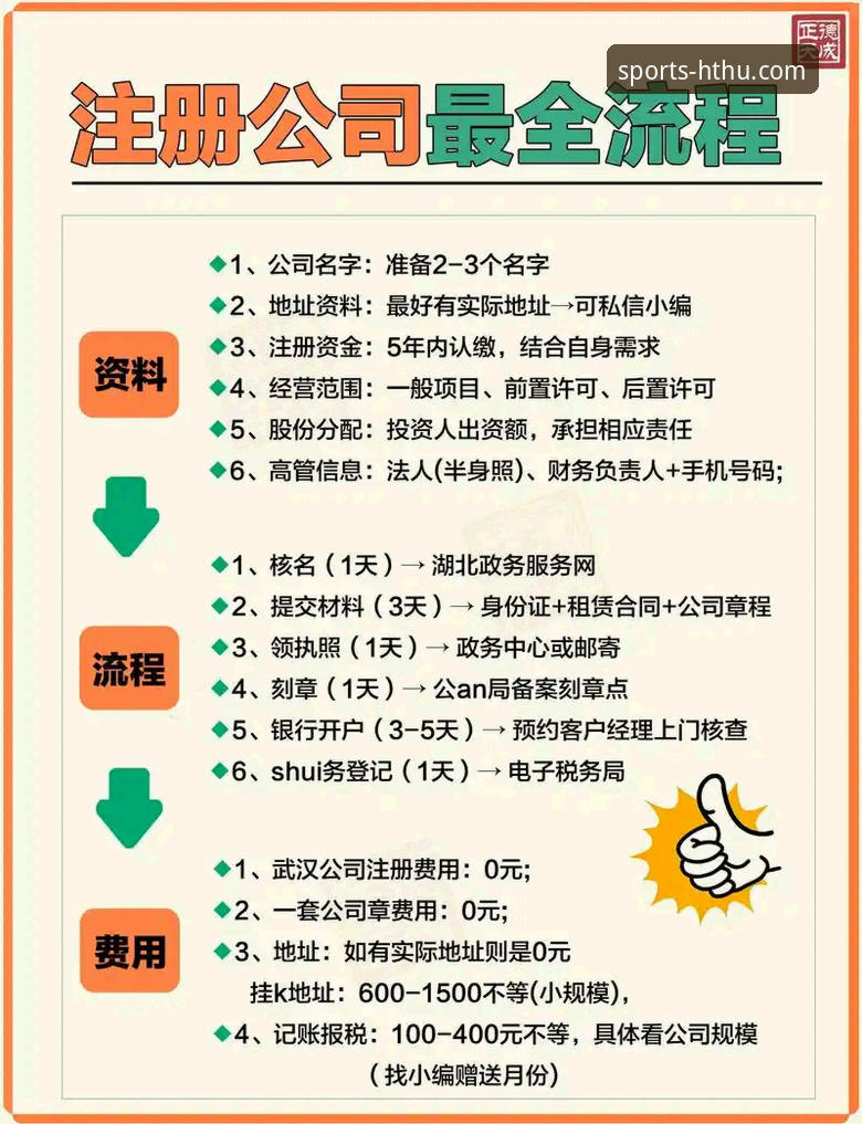 5个步骤掌握华体会使用教程使用指南：从注册到流畅体验的全流程解析