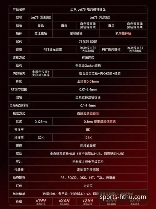 华体会电竞热点使用技巧 HTH华体会体育电竞热点使用技巧完整指南:从入门到精通的实战方案