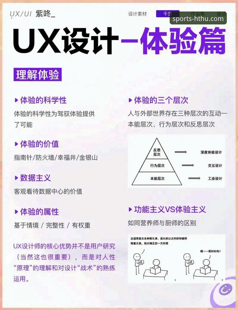 HTH华体会体育深度评测：电竞平台对比中的技术逻辑与用户体验
